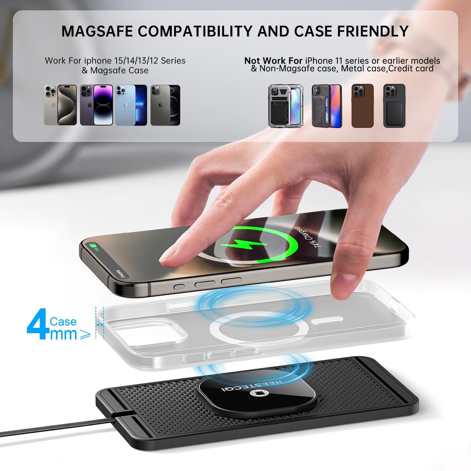Magnetic Wireless Car Charger Pad, REESTECQI 15W Wireless Charging Pad for Magsafe Charger Wireless Charger for Car Non Slip Type C with 40W Car Charger for iPhone 16/15/14/13/12, Airpods (30CM Cable) - Image 3