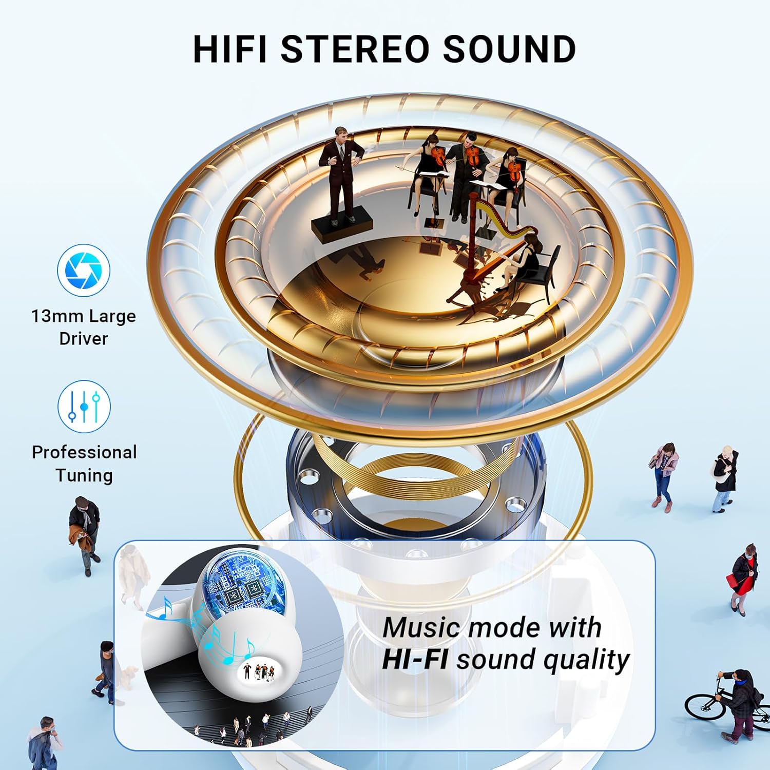 Wireless Earbuds,Bluetooth 5.3 Headphones with 4 ENC Noise Cancelling Mic,HiFi Stereo Deep Bass in-Ear Earphones,40H Playtime Wireless Ear Buds,IPX8 Waterproof Bluetooth Earbuds for iPhone/Android/Pad - Image 3