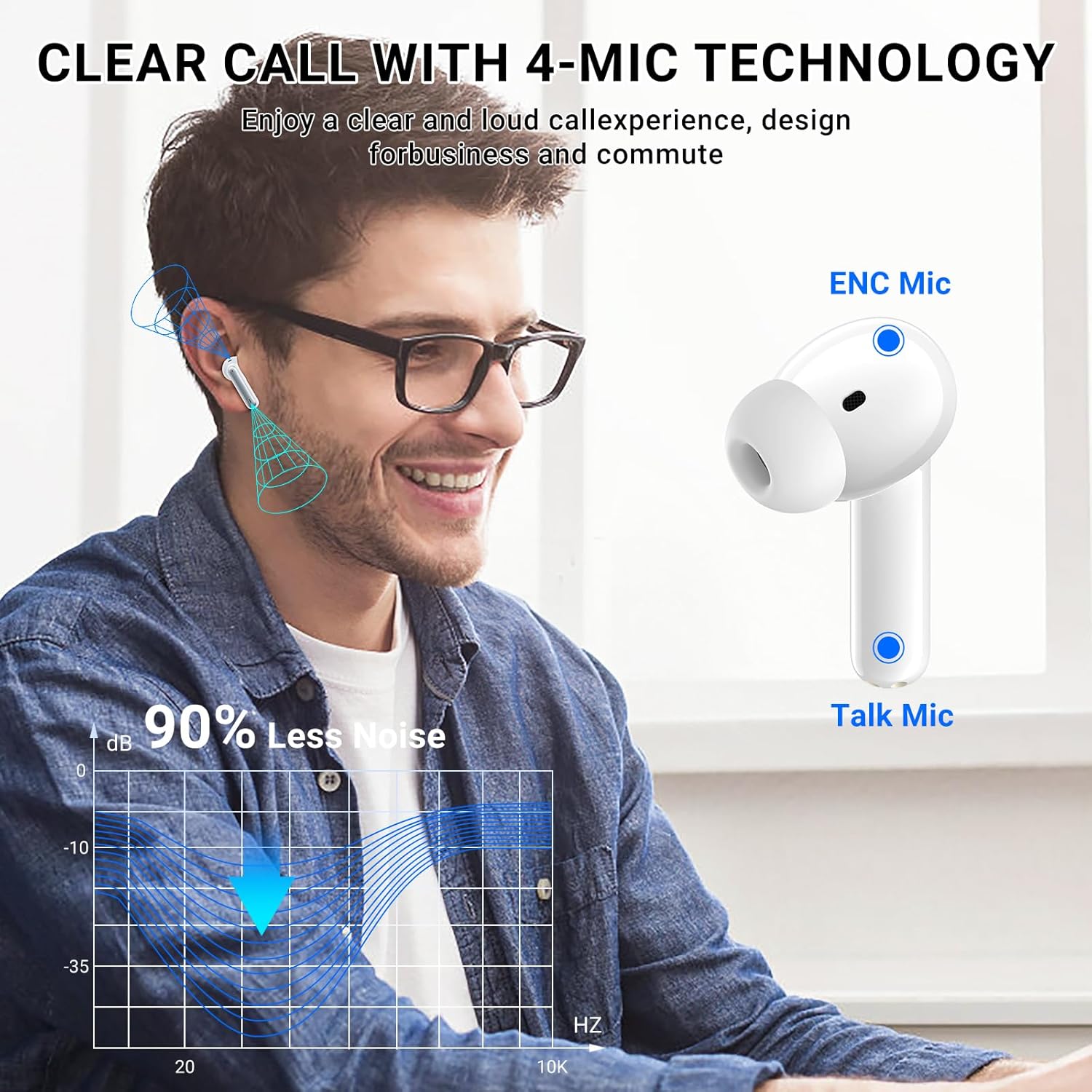 Wireless Earbuds,Bluetooth 5.3 Headphones with 4 ENC Noise Cancelling Mic,HiFi Stereo Deep Bass in-Ear Earphones,40H Playtime Wireless Ear Buds,IPX8 Waterproof Bluetooth Earbuds for iPhone/Android/Pad - Image 6